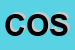 Logo di COSELA