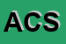 Logo di ALICE-SOCIETA' COOPERATIVA SOCIALE