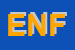 Logo di ENFAPI