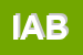 Logo di INFODATA DI ANTONELLI BARBARA