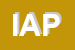 Logo di IACP-ISTITUTO AUTCASE POPOLARI