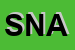 Logo di SNALS