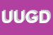 Logo di UGL-UNIONE GENERALE DEL LAVORO