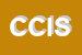 Logo di CEIS -CENTRO ITALIANO DI SOLIDARIETA-S CRISPINO