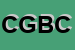 Logo di CONSORZIO GESTIONE BIBLIOTECHE COMUNALI E PROVINCIALI