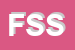 Logo di FITNESS SERVICE SRL