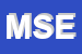 Logo di MECOZZI SIMONETTA -ESTETISTA