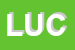 Logo di LUCAS