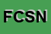 Logo di FARMACIA CICCONETTI S N C
