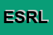 Logo di EDILMARKET S R L