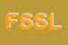 Logo di FRATELLO SOLE SORELLA LUNA