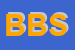 Logo di BLU BAR SNC