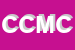 Logo di CMC CARPENTERIA METALLICA CICCOLA SAS DI CICCOLA G