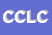 Logo di CEDS DI CANINI LUCIANO e C