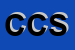 Logo di COGESA CONSULT SRL