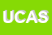 Logo di USATOK CASANICA AUTO SRL