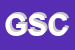 Logo di GIMA SOCIETA-COOPERATIVA