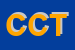 Logo di COMUNE COLLE DI TORA