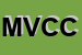 Logo di MVCMETALLICA VAL CANERA DI COLLETTI NERIO