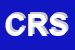 Logo di CORESE RICAMBI SRL