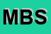 Logo di M e B SRL