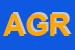 Logo di AGROPOLIS
