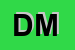 Logo di DIA - MED