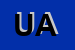 Logo di UNIVERSITA' AGRARIA