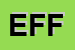 Logo di EFFESPORTSAS
