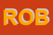 Logo di ROBYBAR