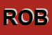 Logo di ROBYBAR