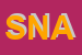 Logo di SNALS