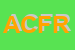 Logo di ARCI CACCIA FEDERAZIONE DI RIETI