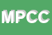 Logo di MATTATOIO PM CENTRO COOP -VILLA PEPOLI-ARL
