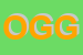 Logo di OGGETTI E 