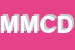 Logo di MD MOTO DI CARAMIGNOLI E DOMINICI SNC