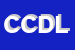 Logo di CLAR CENTRALE DEL LATTE DI RIETI SRL