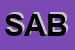 Logo di SABEMA