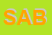 Logo di SABINAFARM SRL