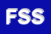 Logo di FID SYSTEM SRL