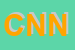 Logo di CNN2000IT