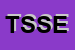 Logo di TELPRESS SUD -SOCFABBRTELPRESS ELETTRSUD ARL