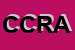 Logo di CRAR CENTRO REVISIONE AUTOVETTURE RIETI