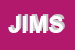 Logo di JM INGROSSO E MINUTO SRL