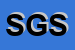 Logo di SP GROUP SRL