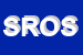 Logo di SEMAFORO ROSSO VESTIRE OGGI SRL