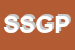 Logo di SEGUEBENETTON SISLEY DI G e P SRL