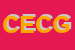 Logo di E C ELETTRONIC CENTER DI GIANGIULI ROBERTO e C S A S
