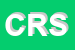 Logo di CGS RIETI SRL