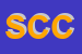 Logo di SKI CARAVAN CLUB